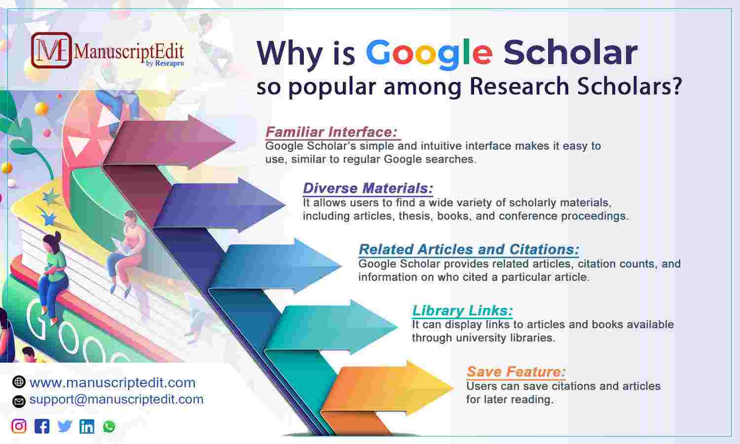 how to do research on google scholar