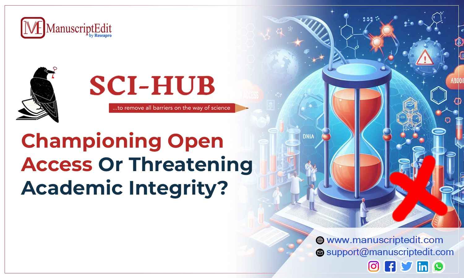Sci-hub: Championing Open Access Or Threatening Academic Integrity?