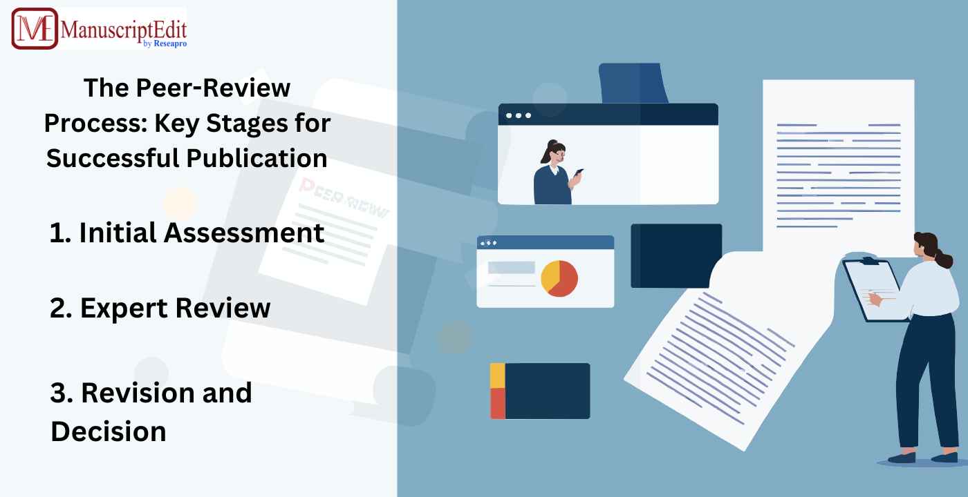 Roles & Responsibilities of Peer-Reviewers