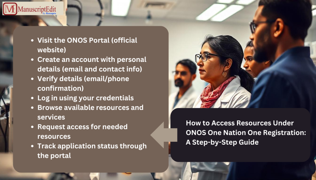 steps to access resources under onos